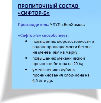 добавки для бетона